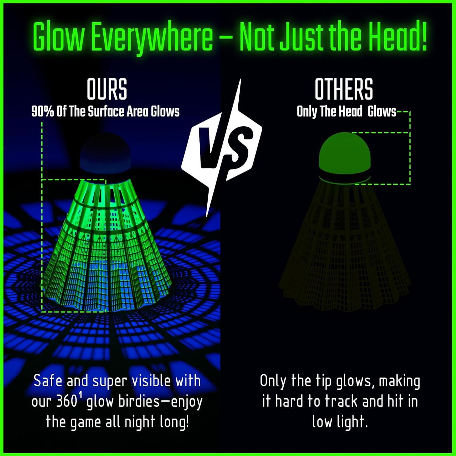 Glow in the Dark Badminton Shuttlecocks - 5 or 10 Pack Lighting Birdies, LED or 360° Glow Birdie Balls for Badminton Set Light up Birdies