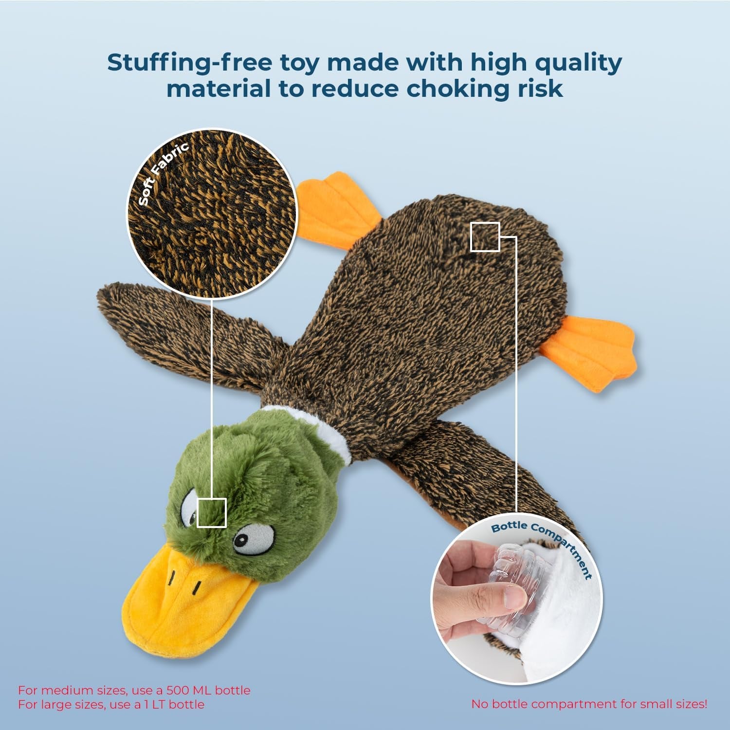 Squeaky Dog Toys with Soft Durable Fabric for Small, Medium and Large Pets Interactive Toy for Indoor Play, Supports Active Biting and Play - 1Wild Duck, Small