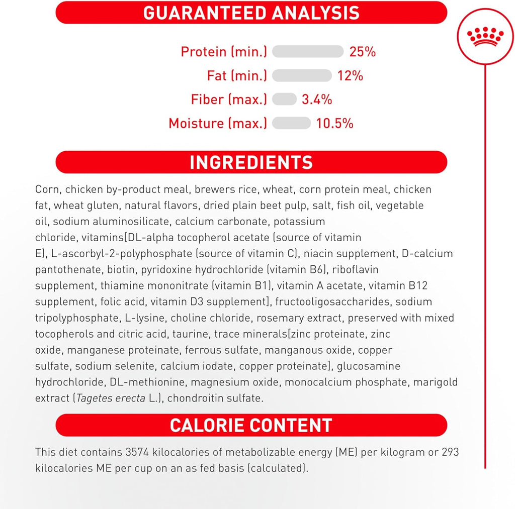Royal Canin Breed Health Nutrition Dachshund Adult Dry Dog Food, 2.5 Lb Bag