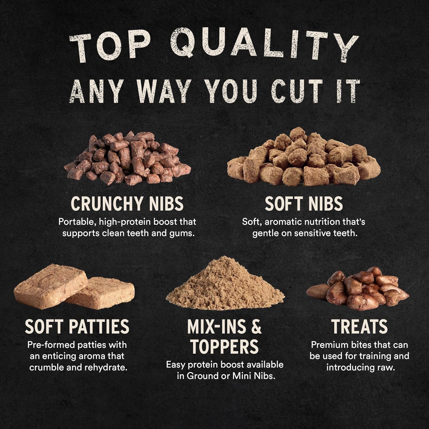 Freeze Dried Dog Treats | Beef Liver, Single Ingredient | Premium Quality | Grain Free Training Treats for Dogs, 2.1 Oz Bag