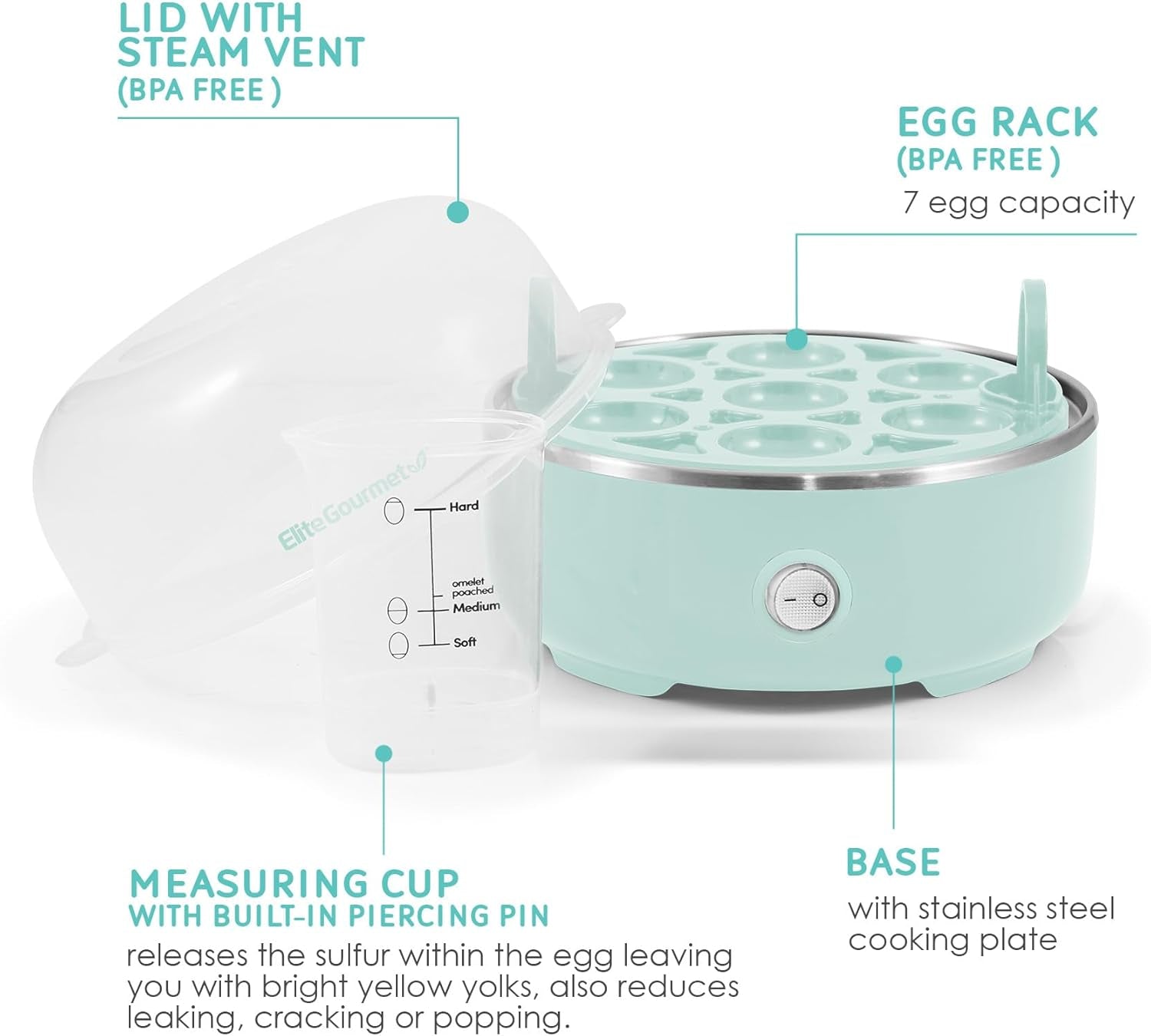 EGC115M Easy Egg Cooker Electric 7-Egg Capacity, Soft, Medium, Hard-Boiled Egg Cooker with Auto Shut-Off, Measuring Cup Included, BPA Free, Retro Mint