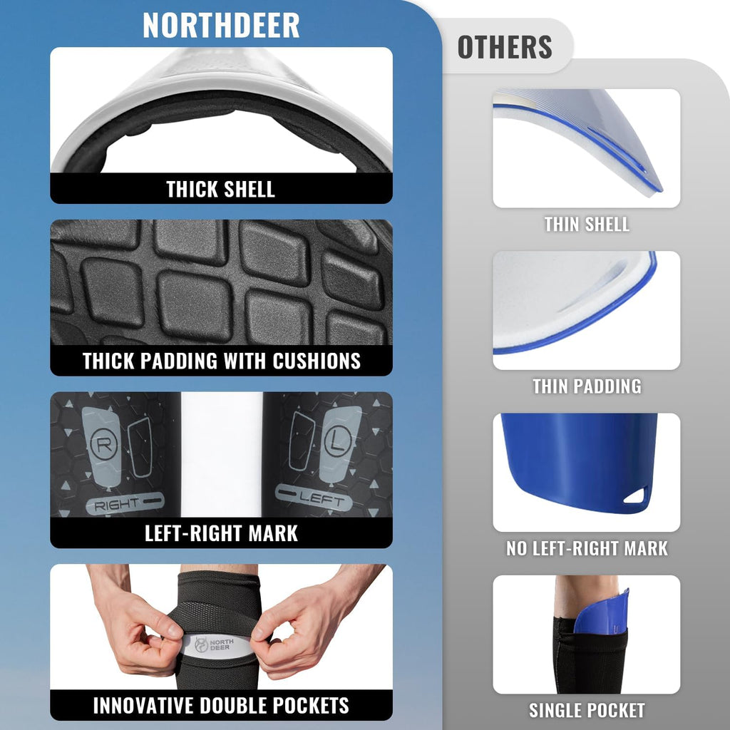 Soccer Shin Guards for Kids Adults. Sleeves with Optimized Insert Pocket - Protective Soccer for Boys Girls Men