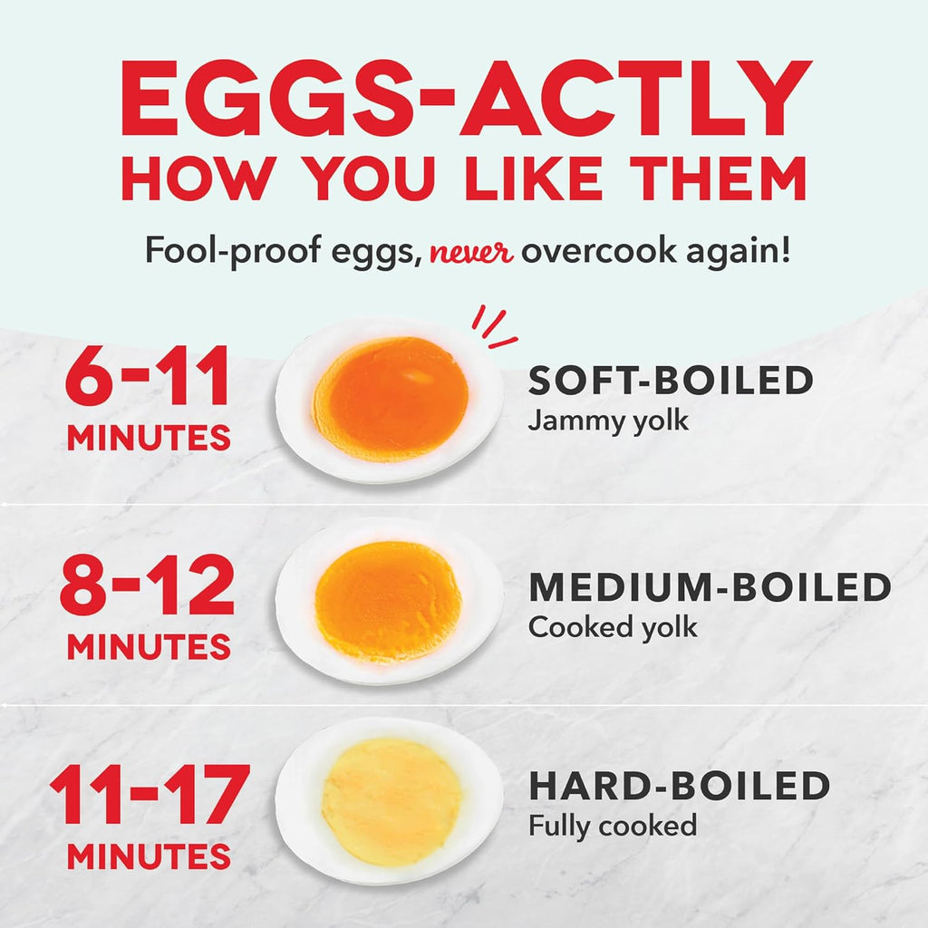 Rapid Egg Cooker - Boiler, Poacher & Steamer - Includes Measuring & Recipe Guide - Dishwasher Safe - BPA Free - Holds 7 Eggs, Black