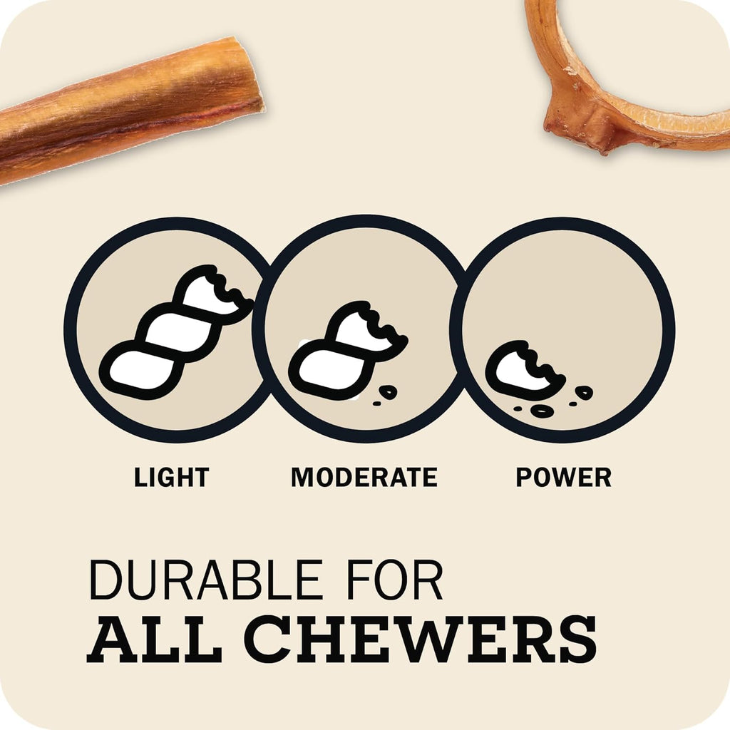 All Natural 5"-8" Braided Bully Sticks for Small & Large Dogs - Healthy Long Lasting Beef Chews Variety Party Pack - Single Ingredient Low Odor Rawhide Free - 8 Oz Bag