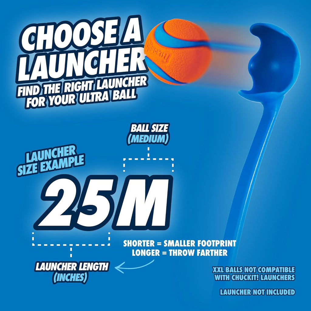 Ultra Ball Dog Toy - Medium Bouncy Fetch Balls for Dogs 20-60 Lbs - Made from Durable Rubber - Floating Water Pet Toys - Size Medium - 2.5-Inch Diameter - Pack of 2