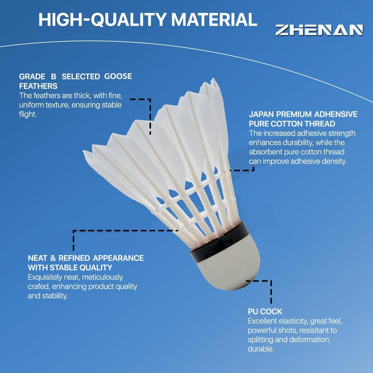 Goose Feather Badminton Shuttlecocks,12 Pack Nylon Feather Badminton Birdies-Hight Speed Training Birdie Ball for Indoor and Outdoor Matches,Highly Stable & Durable Shuttle Balls