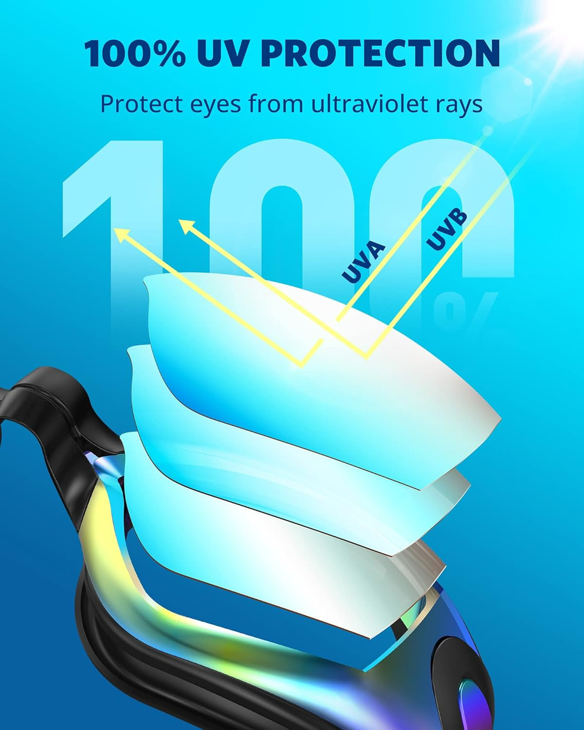 Swim Goggles, Swimming Goggles No Leaking Full Protection Adult Men Women Youth