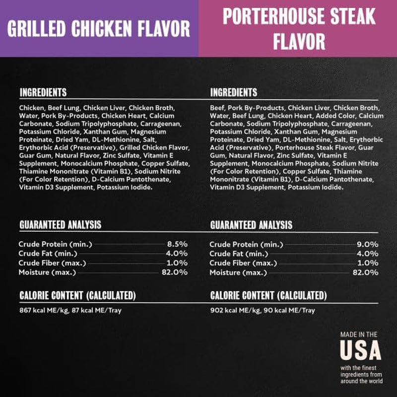 Classic Loaf in Sauce Wet Dog Food, Beef Recipe, Filet Mignon Flavor, Grilled Chicken Flavor, and Porterhouse Steak Flavor, 3.5 Oz. Easy Peel Trays, Variety Pack (24 Count, Pack of 1)