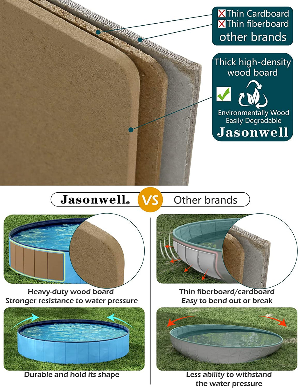 Foldable Dog Pet Bath Pool Collapsible Dog Pet Pool Bathing Tub Kiddie Pool Doggie Wading Pool for Puppy Small Medium Large Dogs Cats and Kids 39.5" Blue