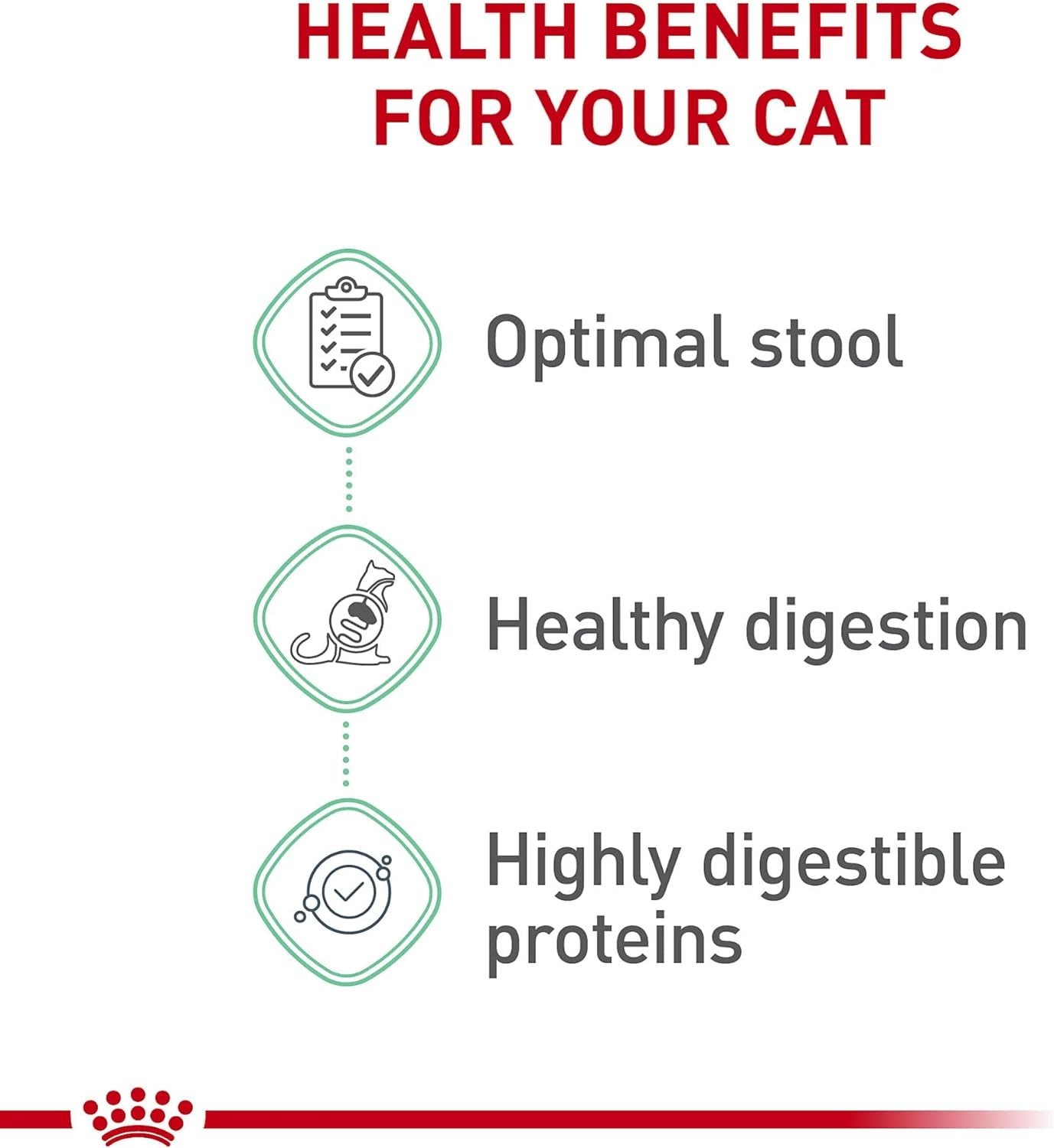 Feline Care Nutrition Digestive Care Adult Dry Cat Food, 6 Lb Bag