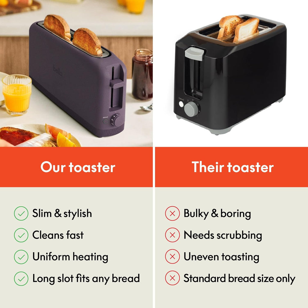 2 Slice Slim Toaster, Fits-Anywhere™ Kitchenware, 6 Setting Shade Control with Reheat & Cancel Buttons, Fits Sourdough, 10” Long Slot, anti Jam & Auto Shutoff, 900 Watt, Plum