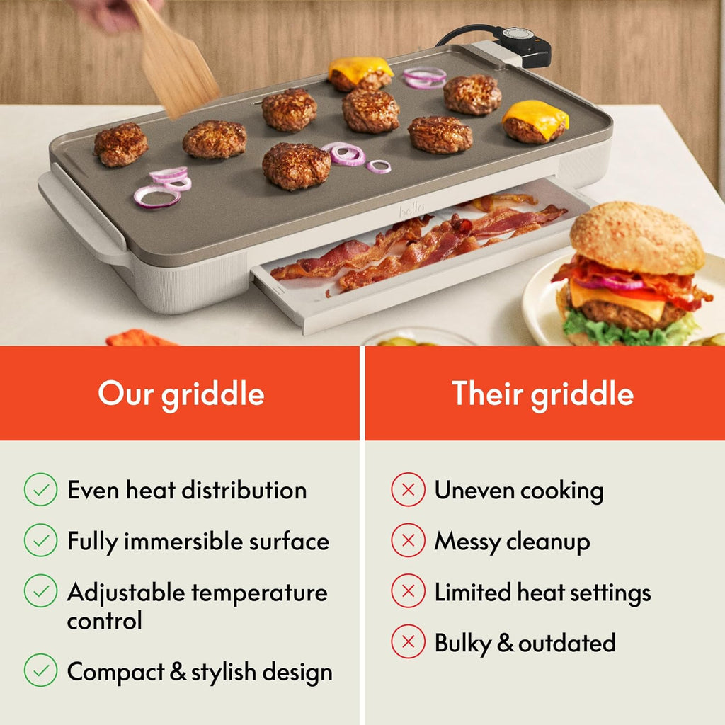 10" X 20" Electric Griddle with Warming Tray, Evergood™ Ceramic Nonstick Coating & Removable Temperature Probe, Dishwasher-Safe Drip Tray & Cool Touch Handles, 1500 Watt, Oatmilk