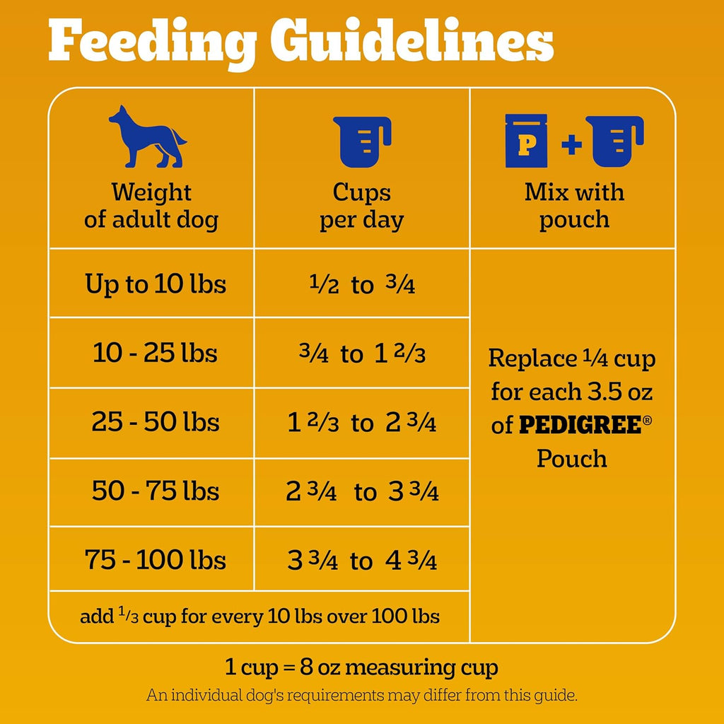Pedigree Adult Dry Dog Food, Complete Nutrition, Grilled Steak & Vegetable Flavor, 18 Lb. Bag