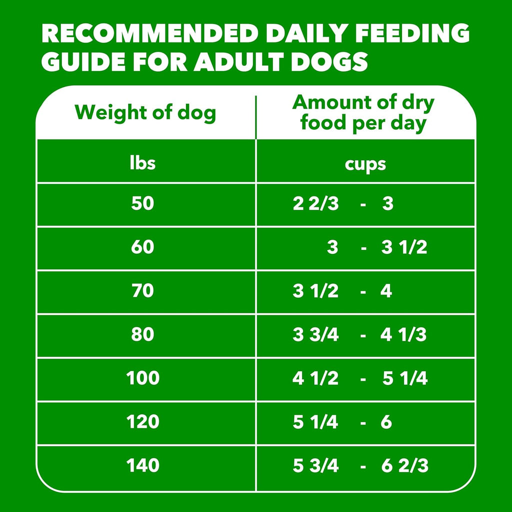 Proactive Health Large Breed Dry Dog Food, Adult Dry Dog Food for Large Breeds, Chicken, 30 Lb. Bag