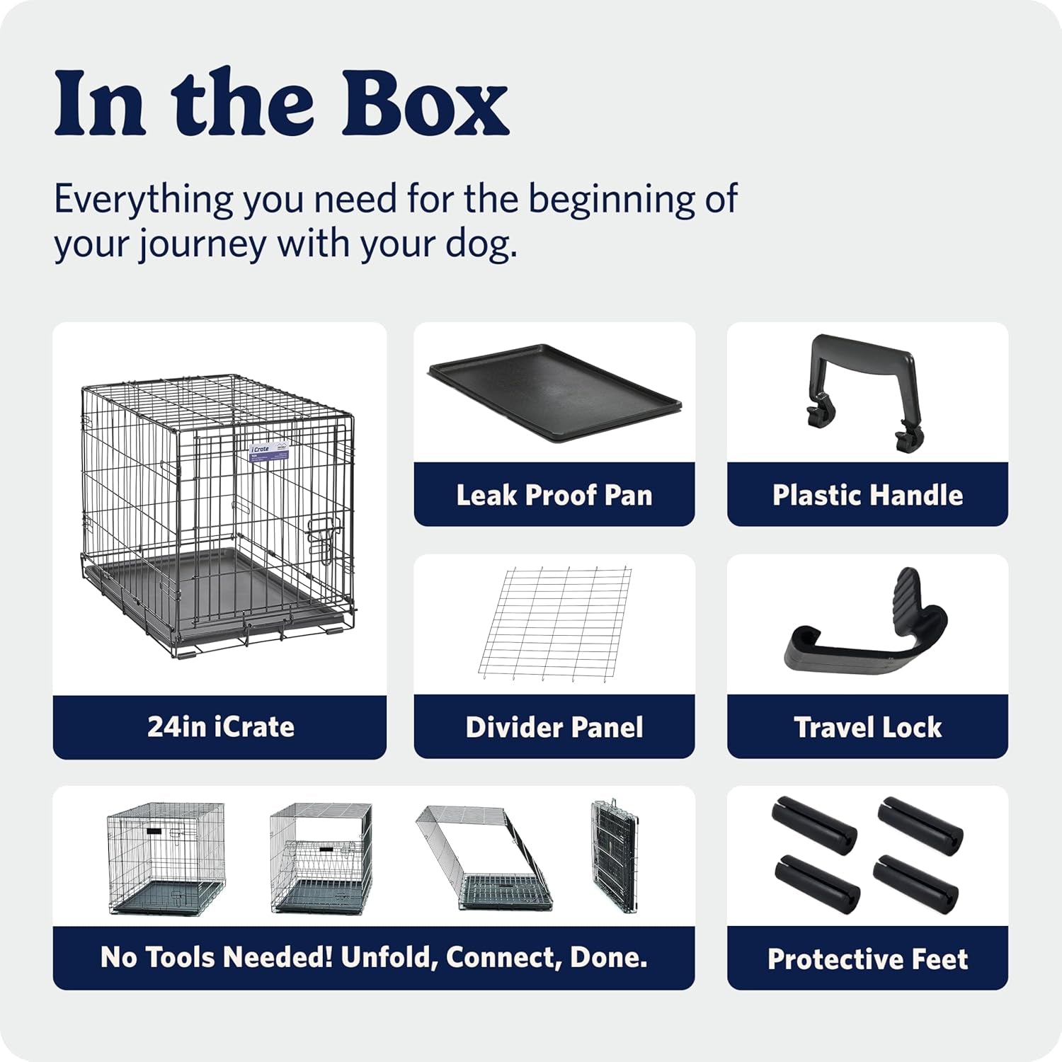 24-Inch Icrate for Small Breeds, 12-20 Lbs, Single Door Folding Dog Crate with Divider Panel, Leak-Proof Tray & Secure Latch, Portable, Durable & Easy to Assemble
