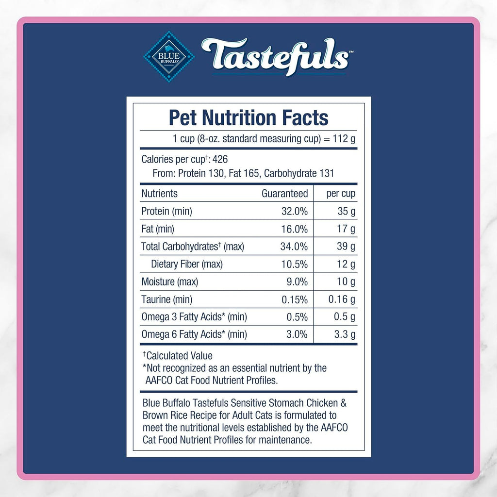 Tastefuls Natural Dry Food for Adult Cats, Sensitive Stomach, Chicken & Brown Rice Recipe, 15-Lb Bag