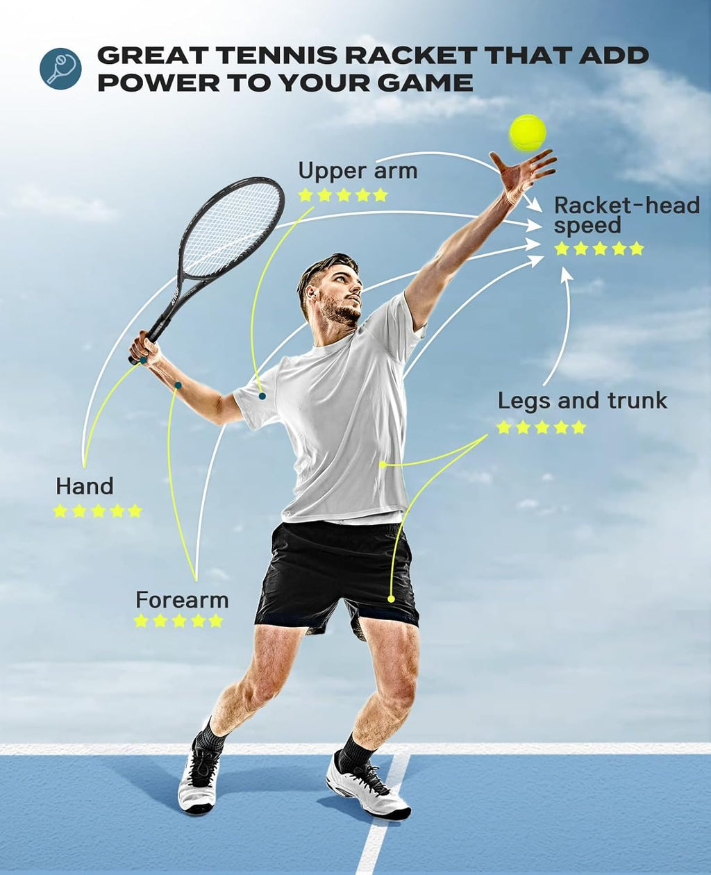 Tennis Rackets 2 Pack for Adults Beginners - 27 Inch Lightweight Aluminum Tennis Racquet Set with 3 Balls & Carry Bag - Vibration Dampening & Large Sweet Spot for Men Women Couples