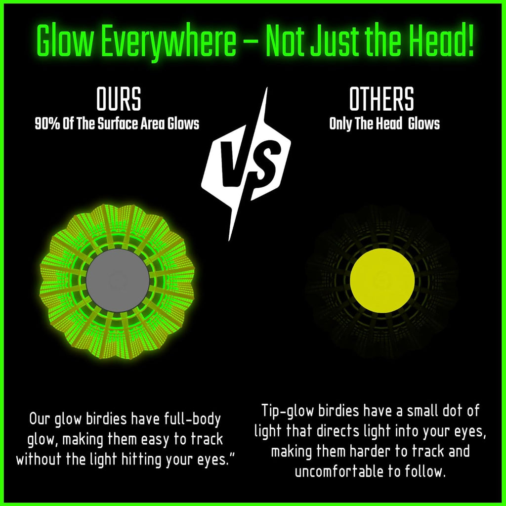 Glow in the Dark Badminton Shuttlecocks - 5 or 10 Pack Lighting Birdies, LED or 360° Glow Birdie Balls for Badminton Set Light up Birdies