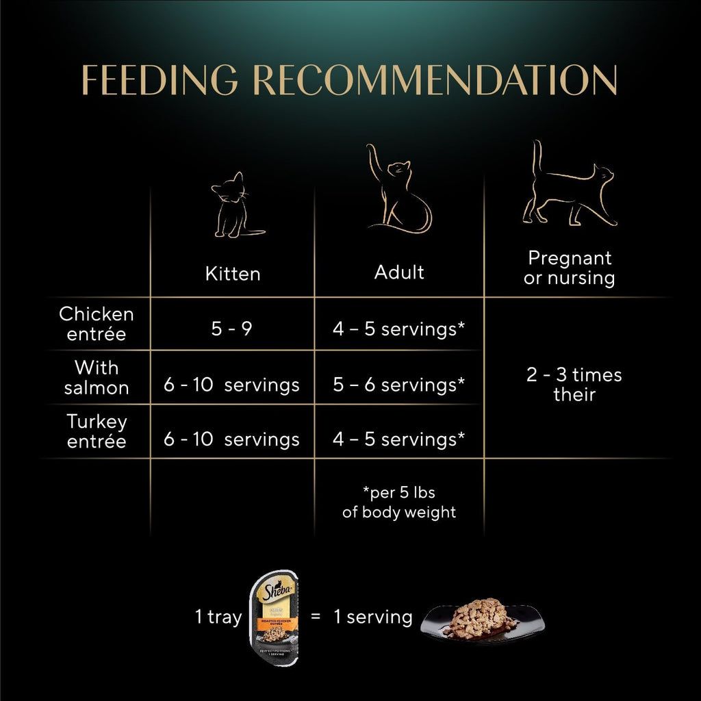 Perfect Portions Wet Cat Food Cuts in Gravy, Cat Food Wet Recipe, Roasted Chicken Entree, with Sustainable Salmon, Tender Turkey Entree, 2.6 Oz. Twin-Pack Trays (24 Count, 48 Servings)