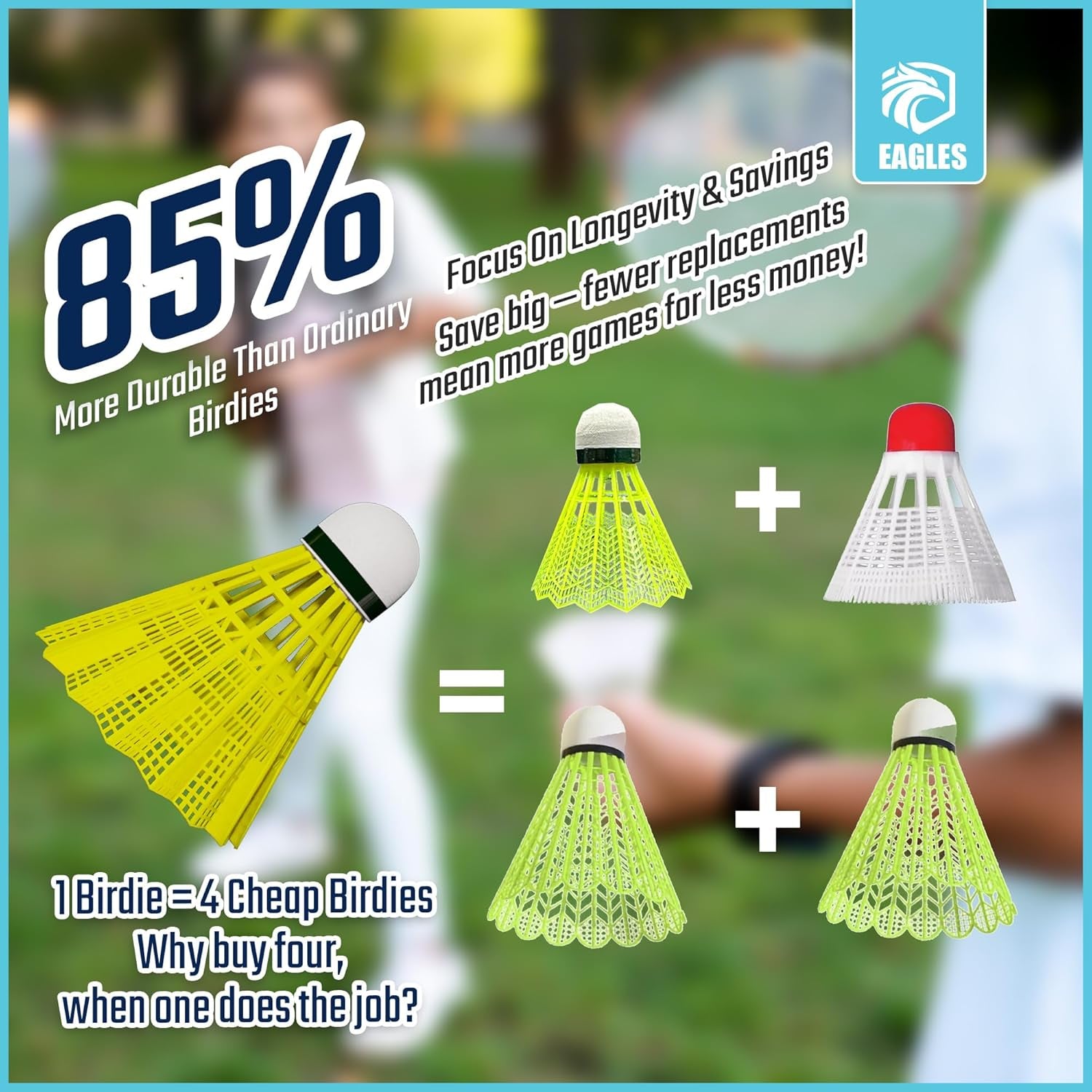 Badminton Birdies - Nylon Bedminton Shuttlecocks for Softball/Baseball Batting Training - Highly Stable & Durable 24 Pack, 12 Pack or 6 Pack Shuttle Balls