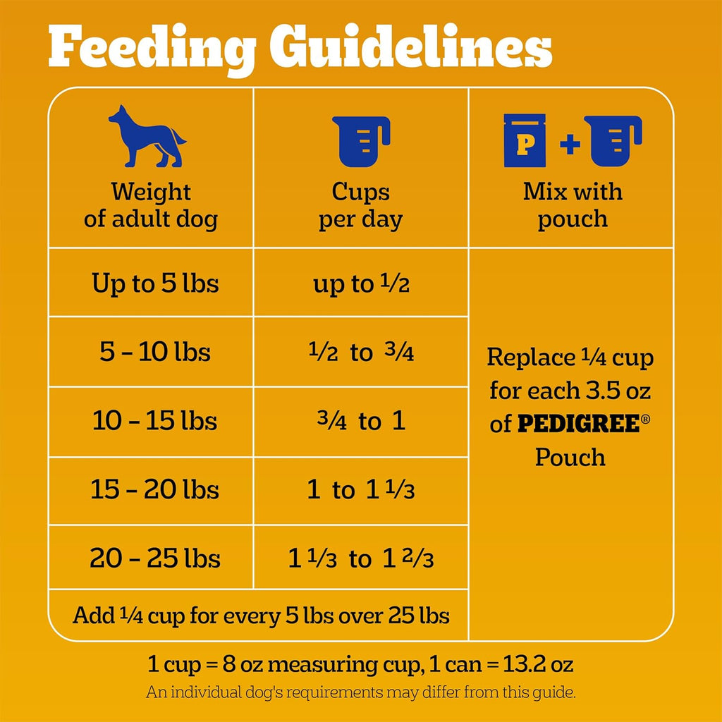 Pedigree Dry Dog Food for Adult Small Dogs, Grilled Steak and Vegetable Flavor, 14 Lb. Bag