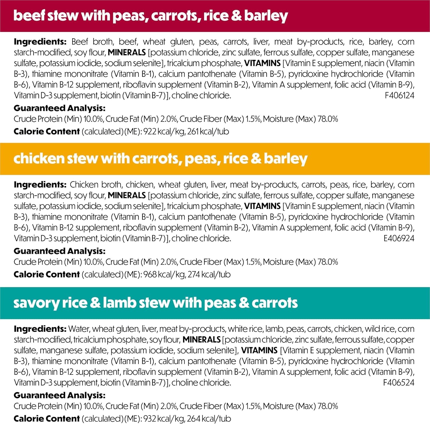 Purina  Gravy Wet Dog Food Variety Pack, Prepared Meals Stew - (12) 10 Oz. Tubs