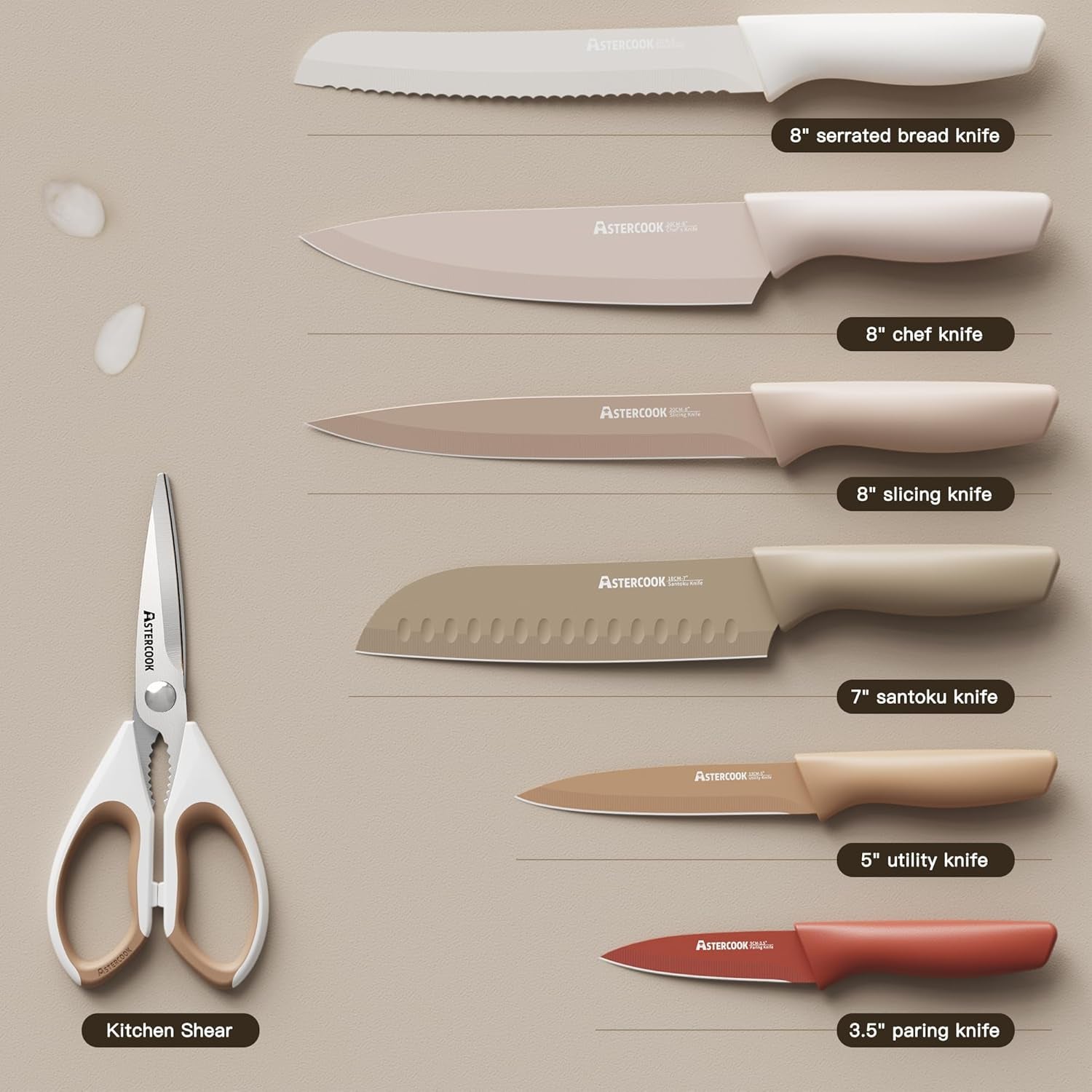 Knife Set, 13 Pieces Kitchen Knives Set with Healthy Anti-Rust Coating, Dishwasher Safe, Stainless Steel Chef Knife Sets with 6 Blade Guards, Perfect Holiday Gifts for Kitchen