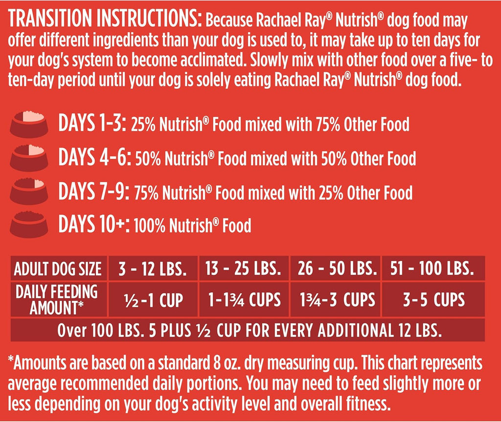 Dry Dog Food, Real Beef, Pea & Brown Rice Recipe Whole Health Blend for Adult Dogs, 28 Lb. Bag, Packaging May Vary (Rachael Ray)