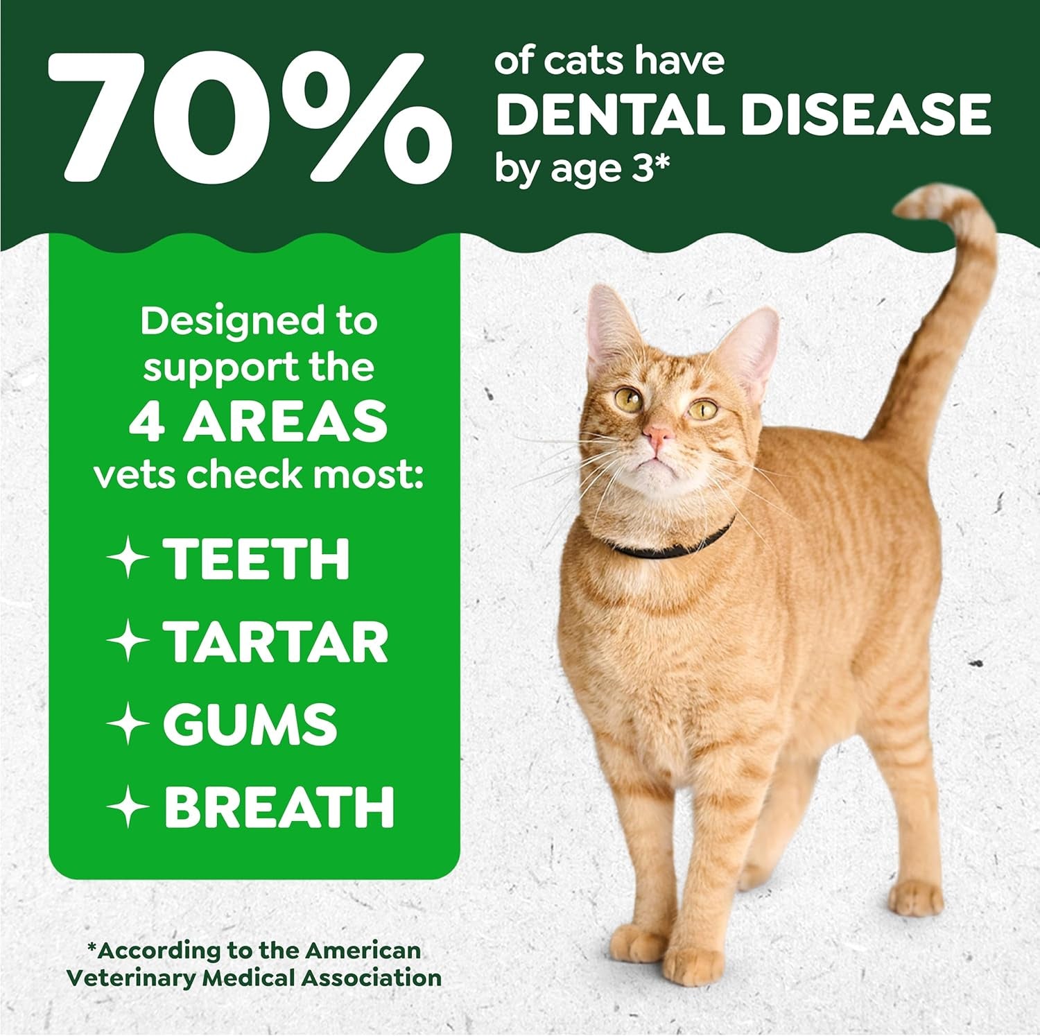 Greenies Cat Treats, Feline Veterinarian-Recommended Adult Natural Dental Cat Treats, Oven Roasted Chicken Flavor, 9.75 Oz. Tub