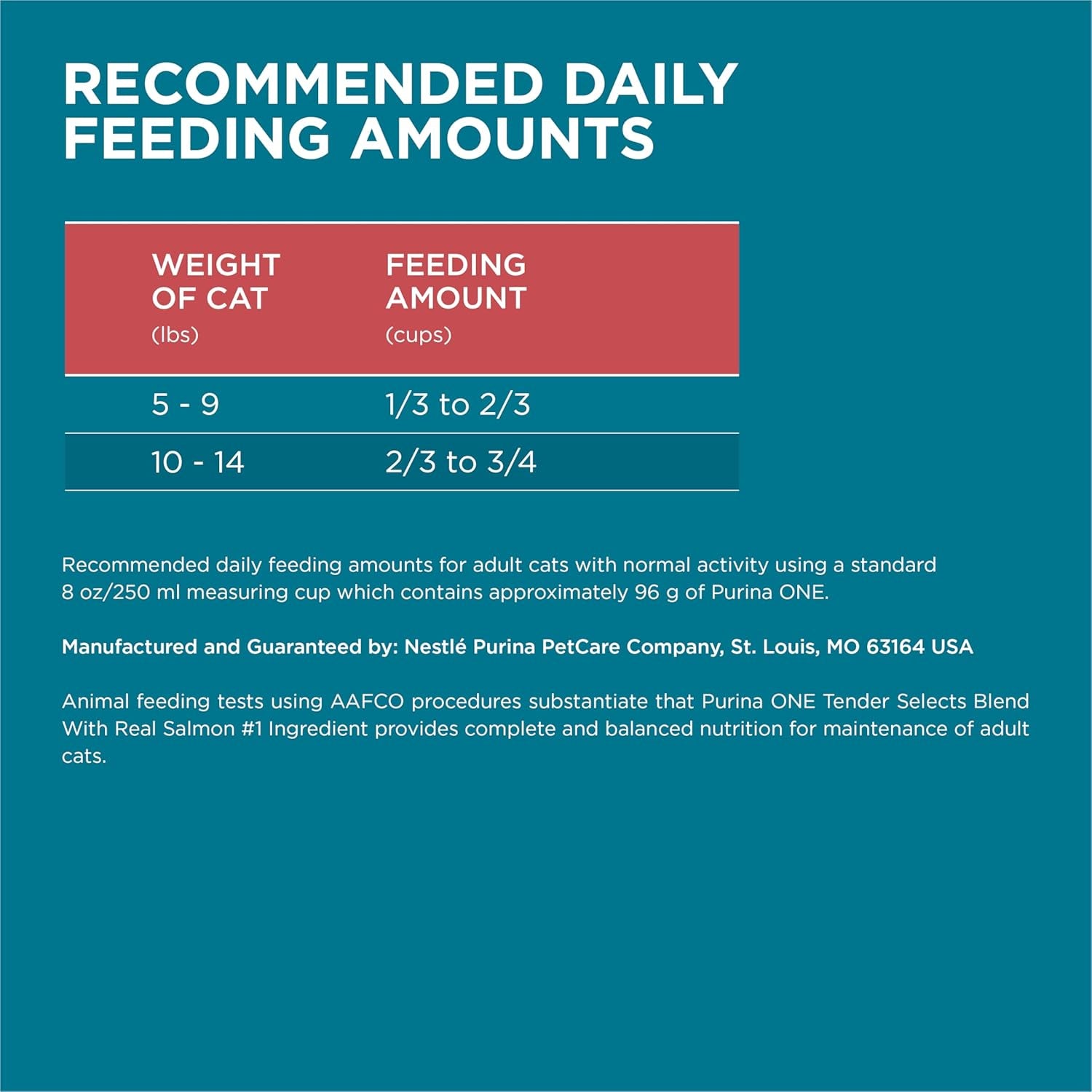 Natural Dry Cat Food, Tender Selects Blend with Real Salmon - 7 Lb. Bag