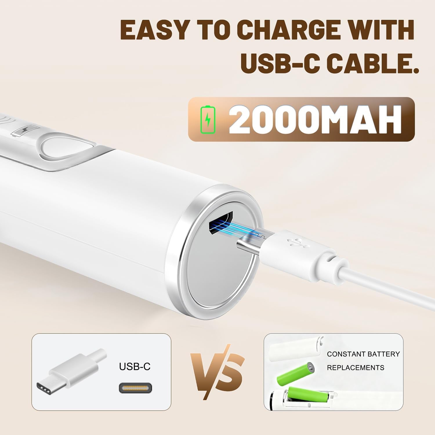 Milk Frother Handheld Rechargeable 2000Mah Power Frother Wand Electric Foam Maker with 2 Stainless Whisks 3 Speeds Drink Mixer Coffee Frother for Latte, Cappuccino, Matcha, Hot Chocolate, Egg