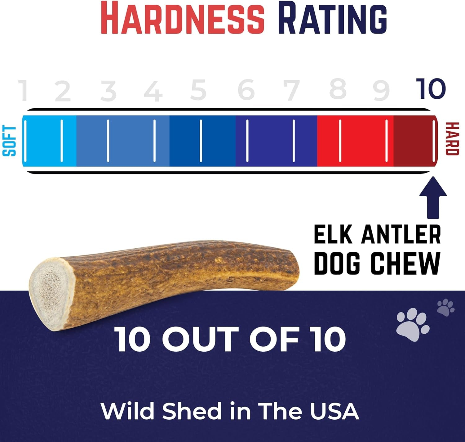 . Elk Antlers for Dogs, Natural Dog Chew for Aggressive Chewers - Long Lasting and Odor Free - USA Sourced - Cleaner Teeth, Anxiety & Boredom Relief - Whole Medium 5"+ - Antler Bone
