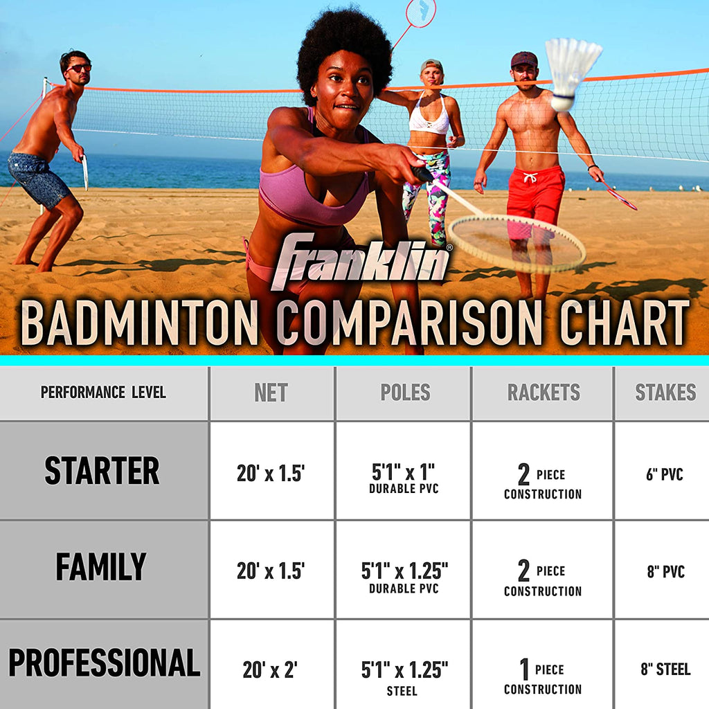 Franklin Sports Badminton Net Sets - Outdoor Backyard + Beach Badminton Net + Equipment Set - (4) Rackets + (2) Birdies + Portable Net Included - Adults + Kids Set