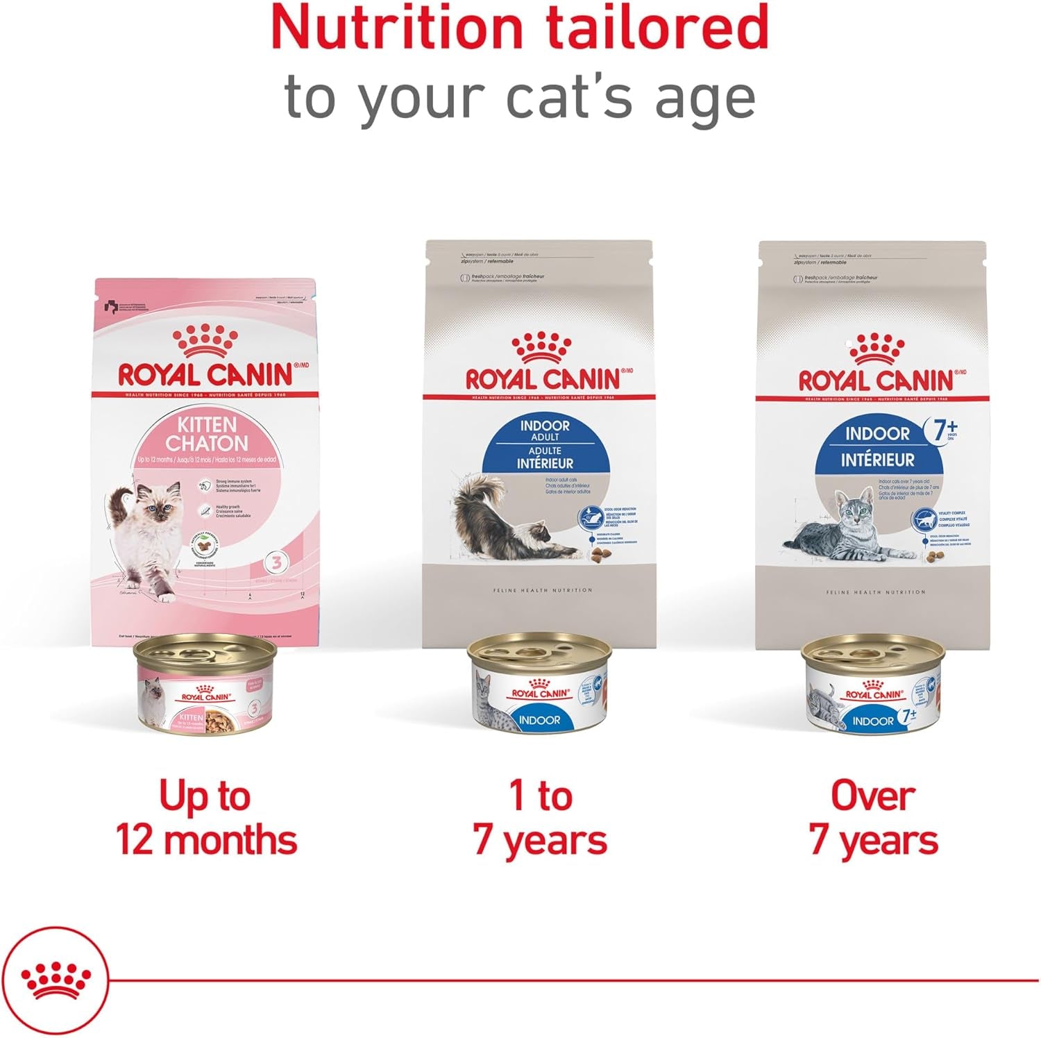 Feline Health Nutrition Indoor Adult Dry Cat Food, 7 Lb Bag