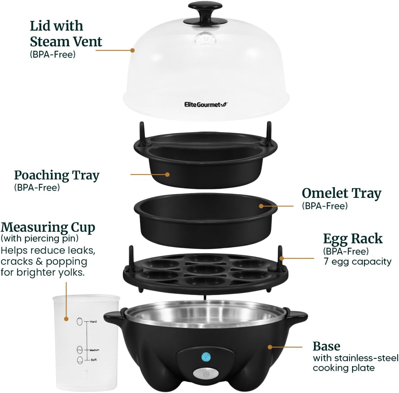 EGC-007B# Rapid Egg Cooker, 7 Easy-To-Peel, Hard, Medium, Soft Boiled Eggs, Poacher, Omelet Maker, Auto Shut-Off, Alarm, 16-Recipe Booklet, Black