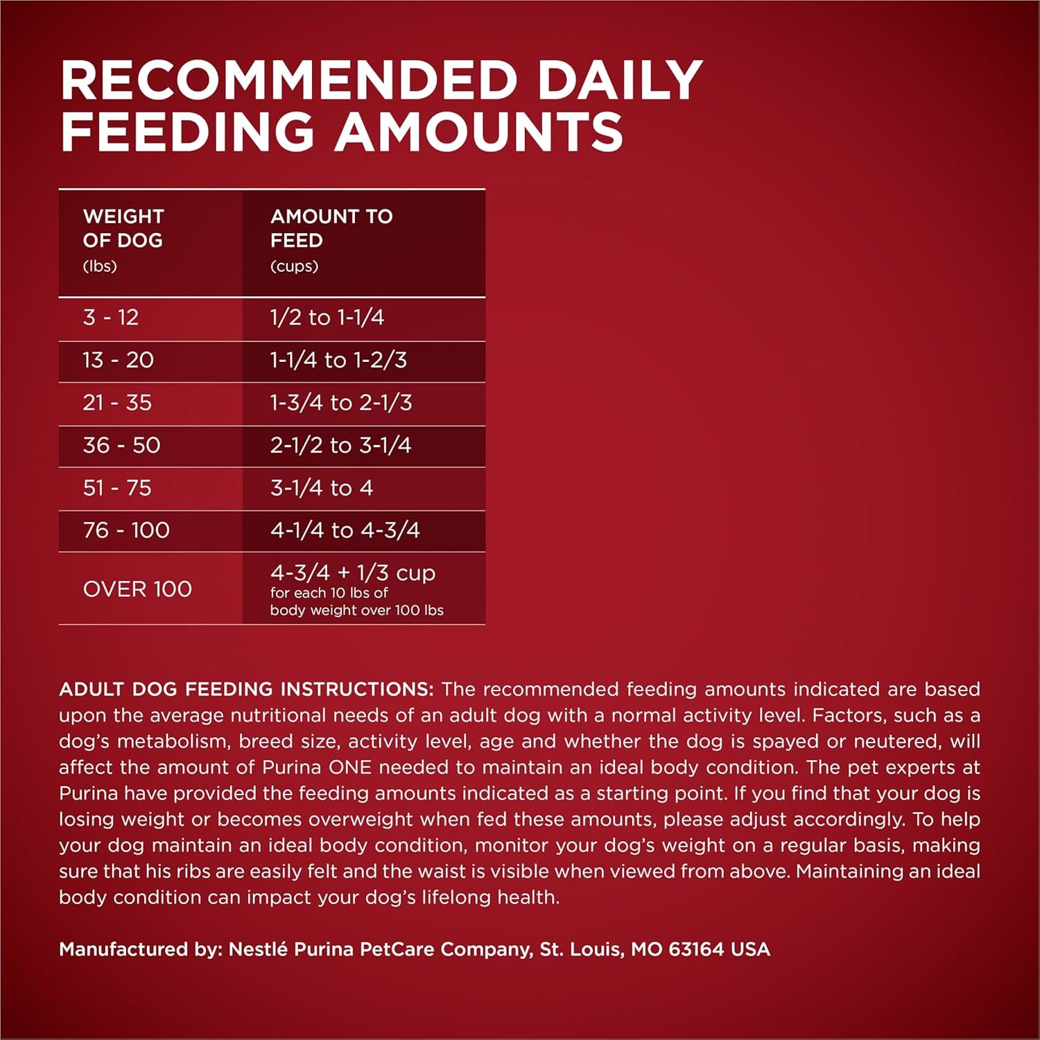 True Instinct with a Blend of Real Turkey and Venison Dry Dog Food - 7.4 Lb. Bag